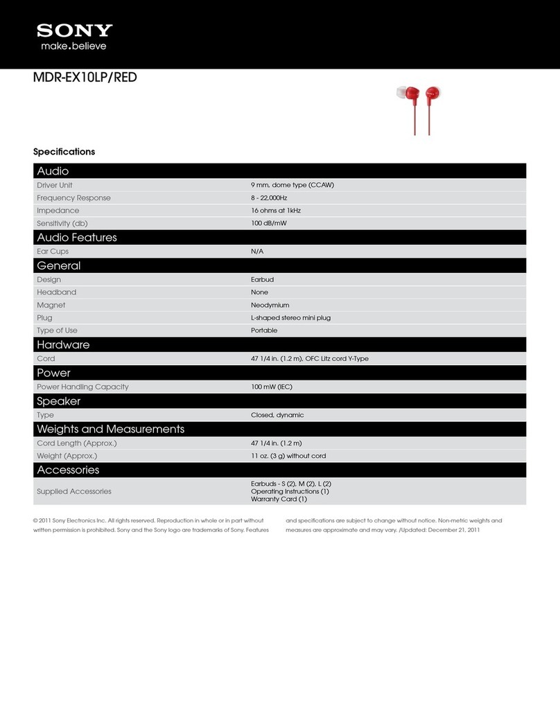 Sony MDR-EX10LP/RED User manual