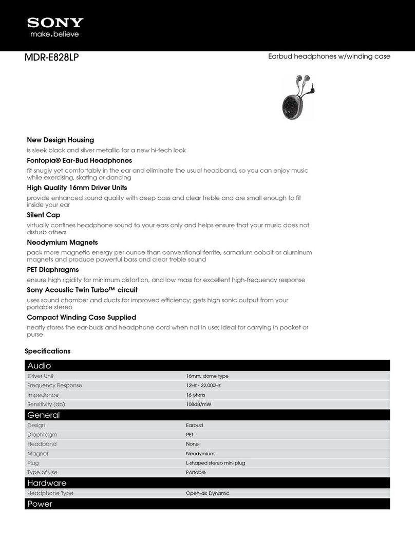 Sony MDR-E828LP Specifications