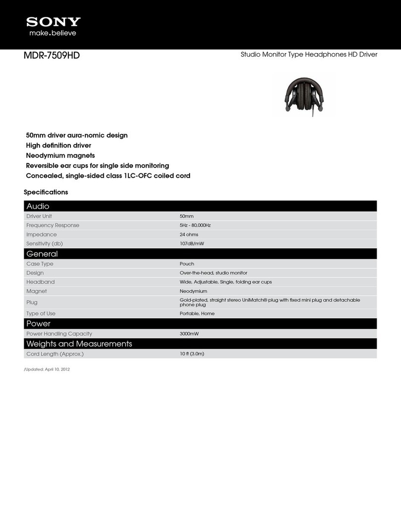 Sony MDR-7509HD User manual