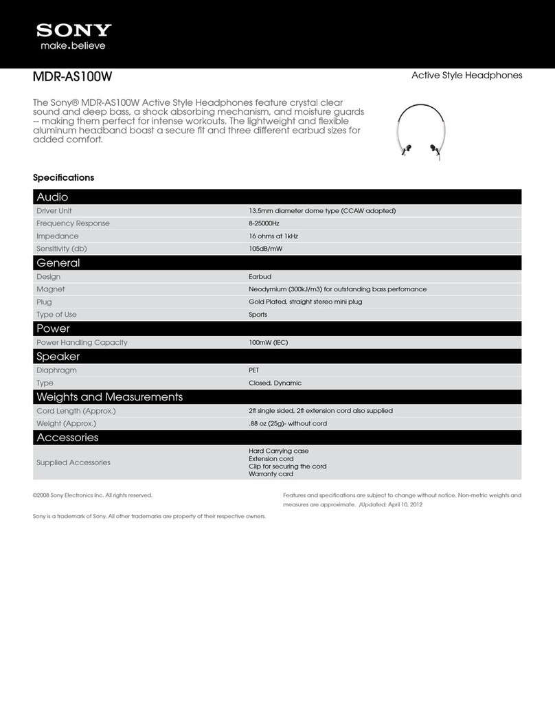 Sony MDR-AS100W User manual Sony MDR-AS100W User manual