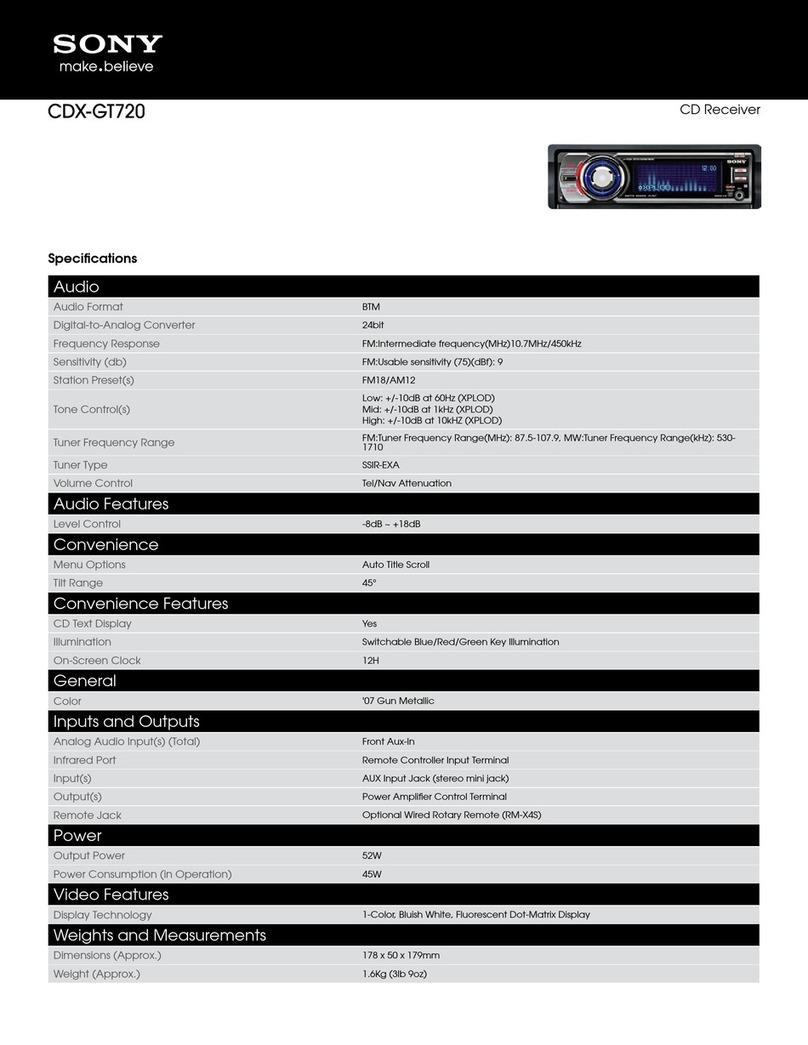 Sony CDX-GT720 - Fm/am Compact Disc Player User manual