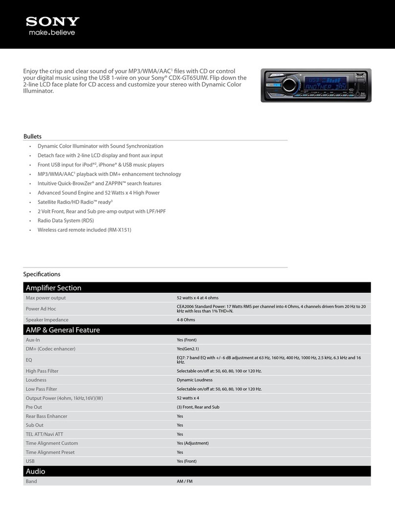 Sony CDX-GT65UIW User manual