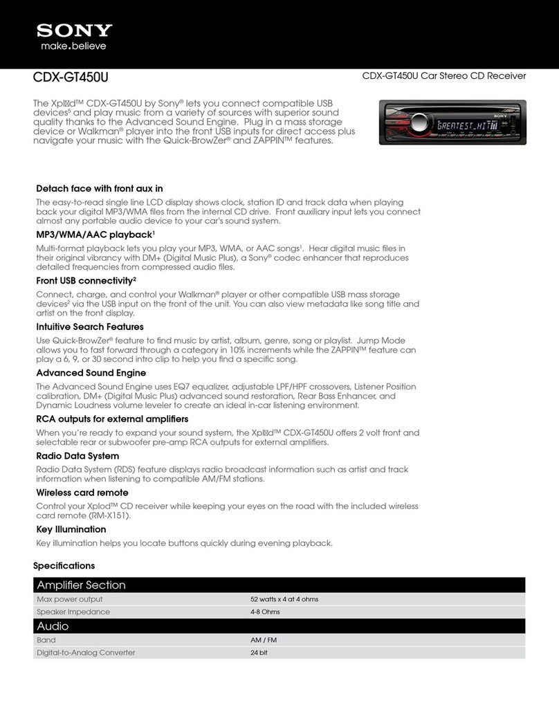Sony CDX-GT450U User manual