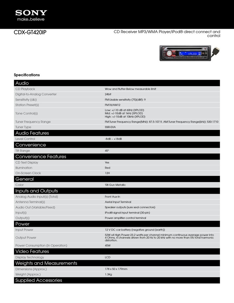 Sony CDX-GT420iP - Radio / CD User manual