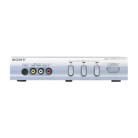 Sony IFU-HS1 operating instructions