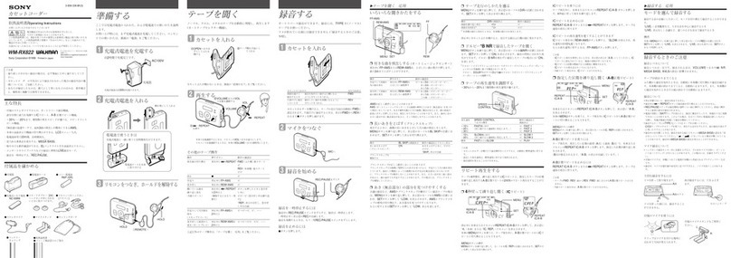 Sony Walkman WM-RX822 User manual