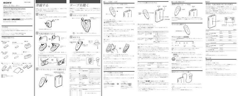 Sony Walkman WM-WE1 User manual