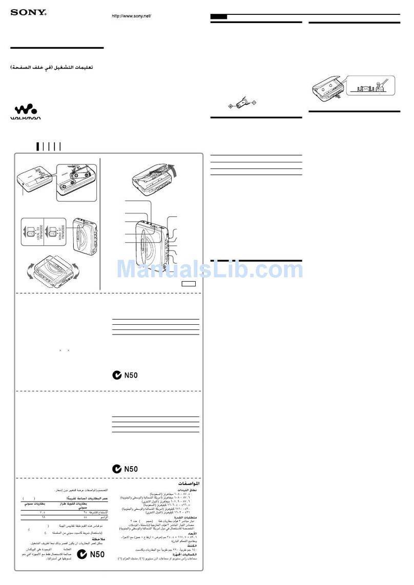 Sony Walkman WM-FX195 User manual