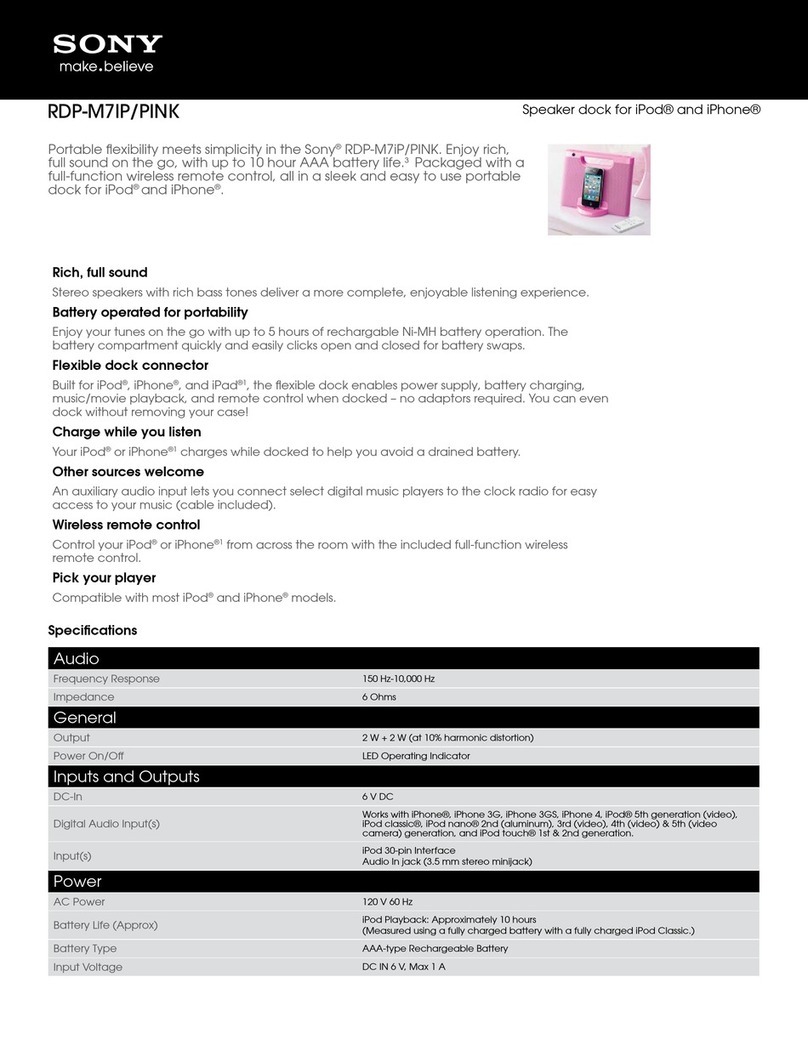 Sony RDP-M7iPPINK User manual