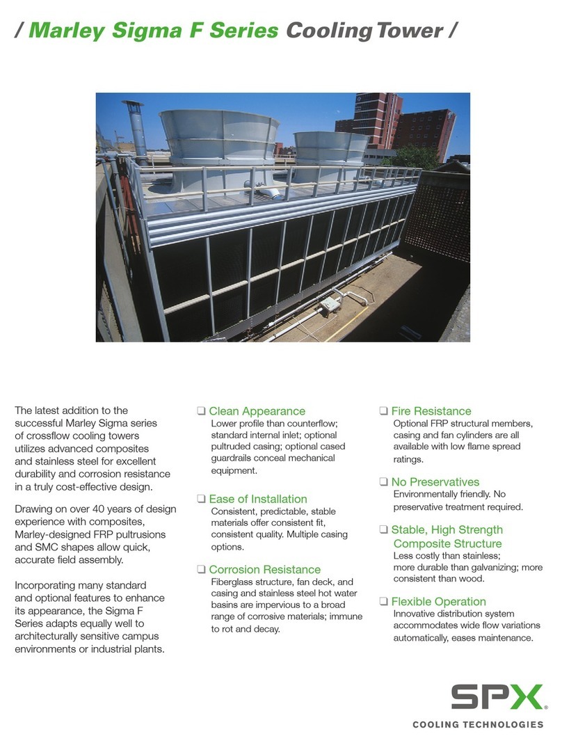 SPX Cooling Technologies Marley Sigma F Series User manual
