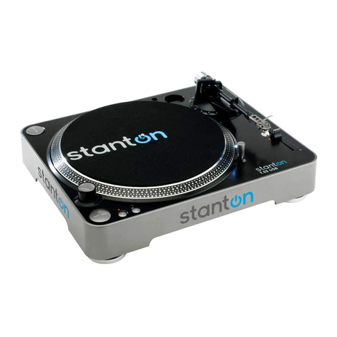 Stanton T.55 USB User manual