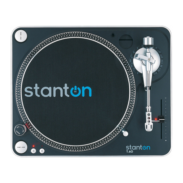 Stanton T.60 User manual