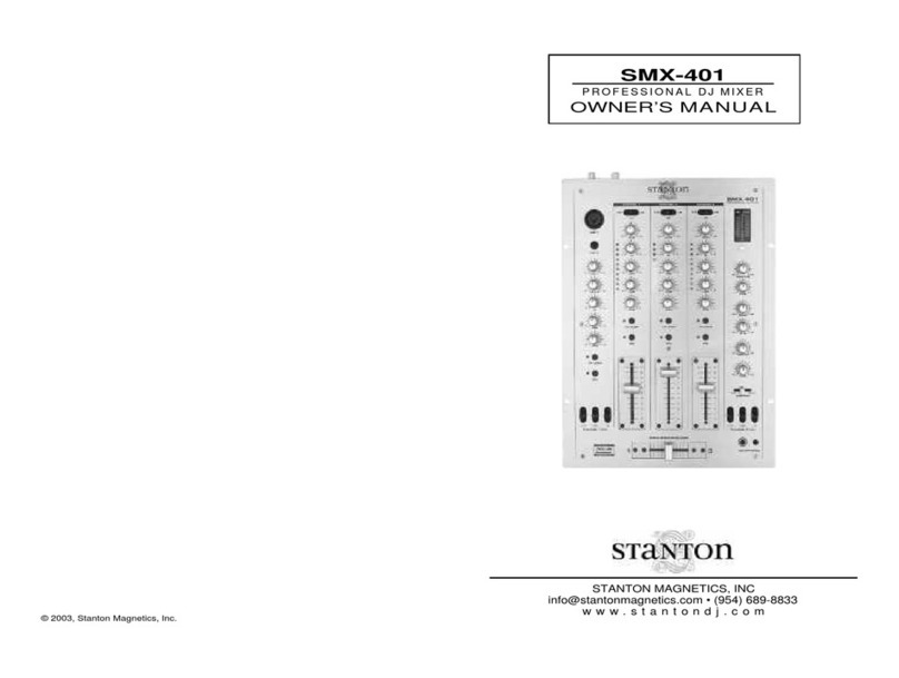 Stanton SMX-401 User manual