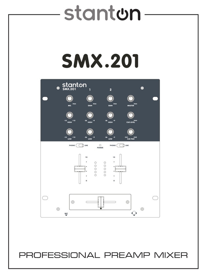 Stanton smx 201 User manual