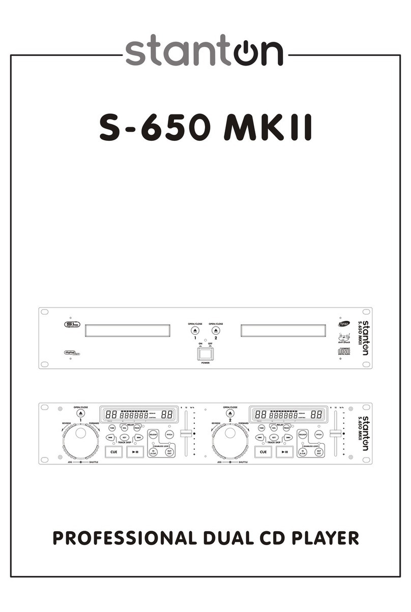 Stanton S-650 MK II User manual Stanton S-650 MK II User manual
