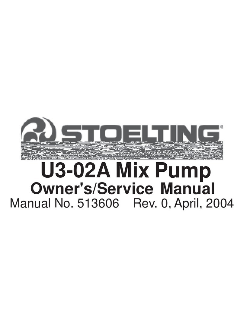 Stoelting U3-02A Owner's service manual Stoelting U3-02A Owner's service manual