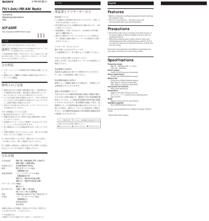 Sony ICF-620R operating instructions
