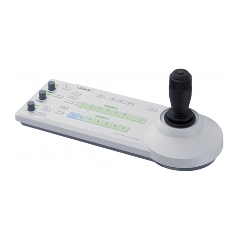 Sony RM-BR300 - Remote Control Unit User manual