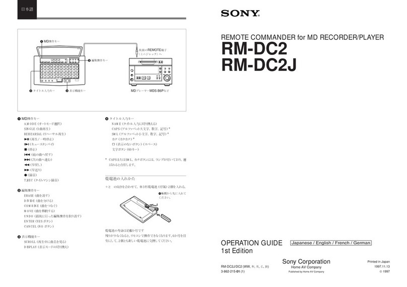 Sony RM-DC2 User manual