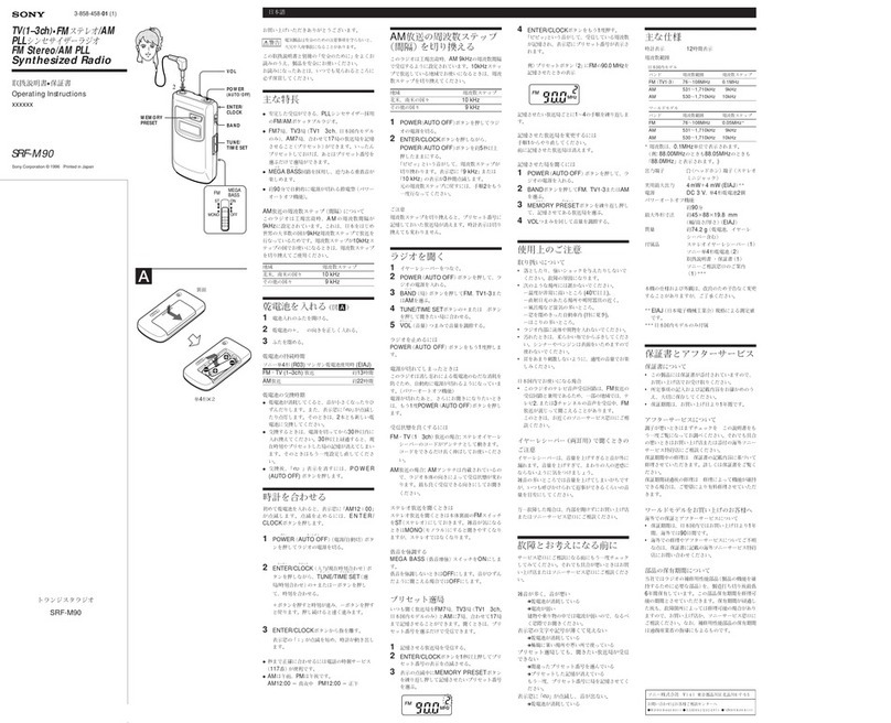 Sony SRF-M90 User manual