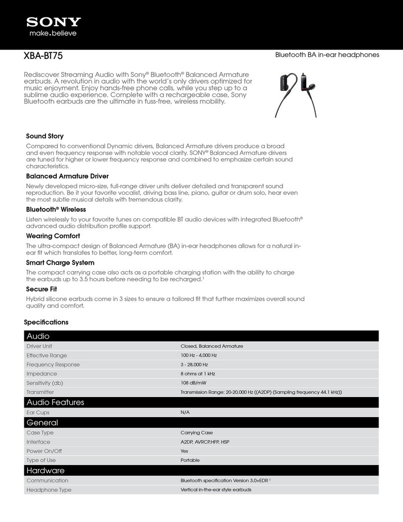 Sony XBA-BT75 Specifications