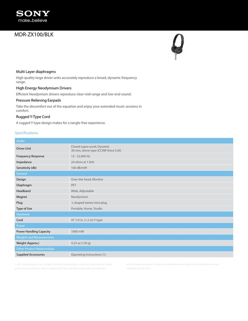 Sony MDR-ZX100/BLK Specifications