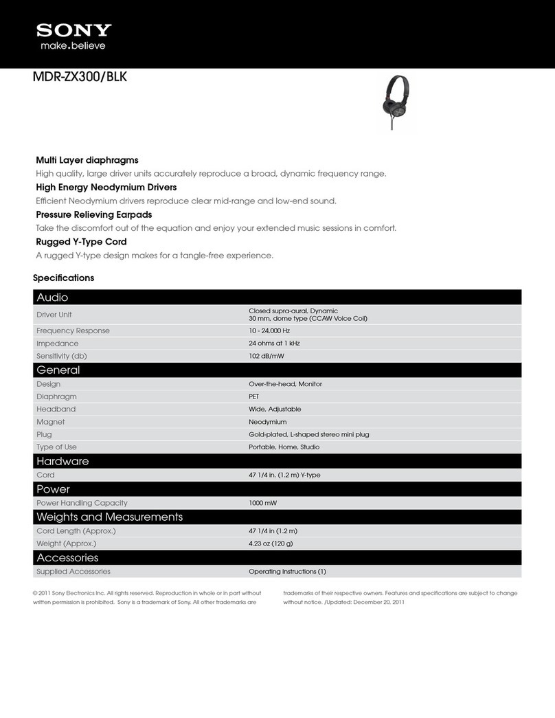 Sony MDR-ZX300 Specifications
