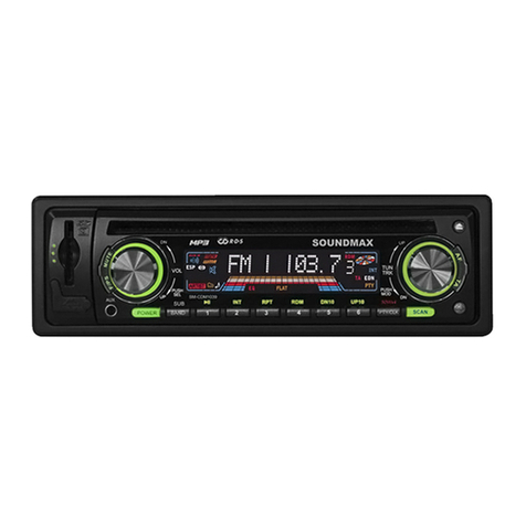 SoundMax SM-CDM1039 User manual SoundMax SM-CDM1039 User manual