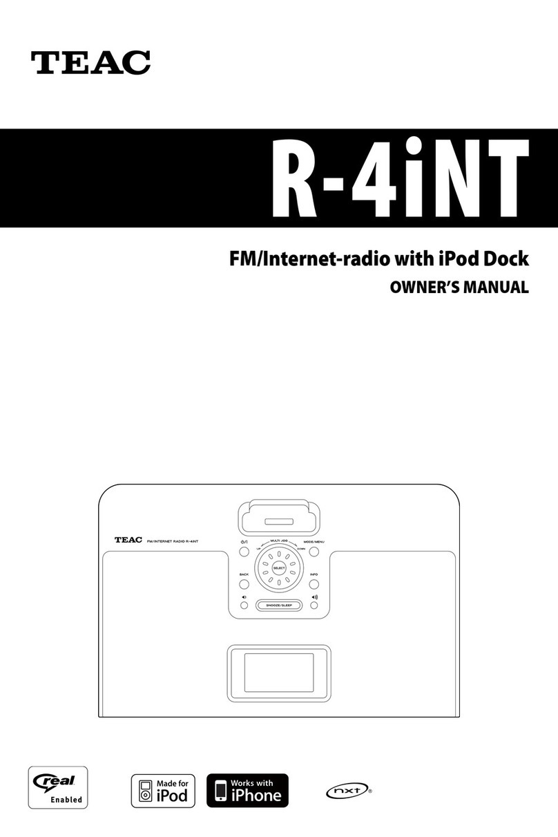 Teac R-4iNT User manual