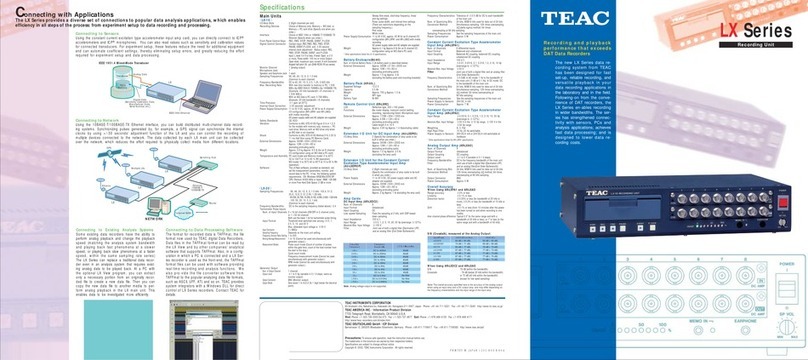 Teac LX Series Specifications