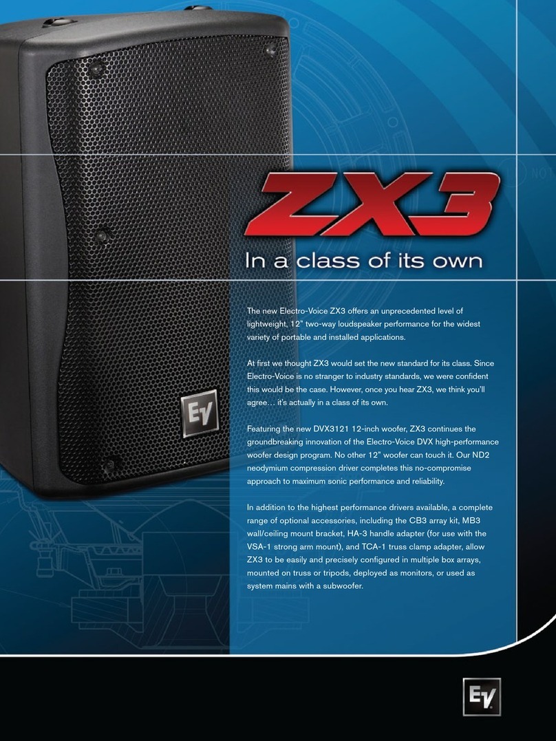 Electro-Voice ZX3 User manual