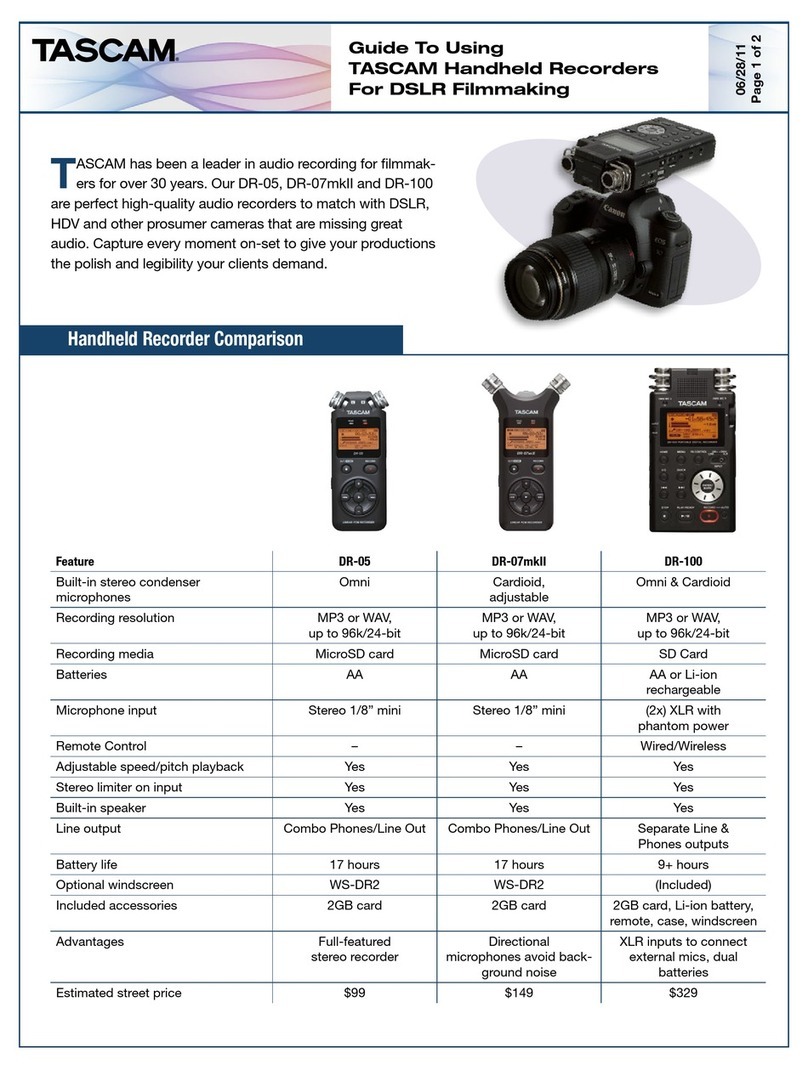 Tascam DR-05 Guide to using