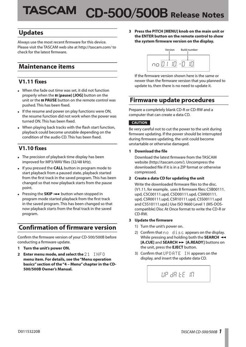 Tascam CD-500 Release notes