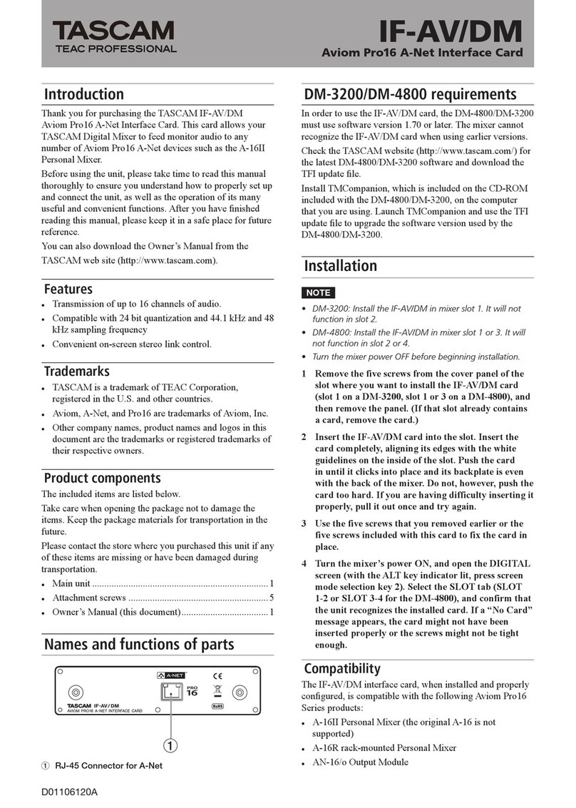 Tascam AVIOM PRO16 DM-4800 User manual