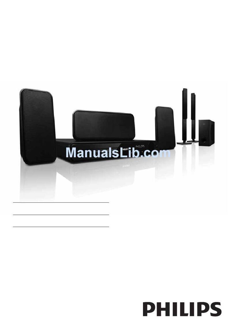 Philips HTS3378/93 User manual
