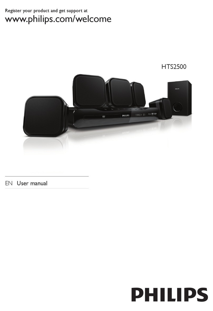 Philips HTS2500/05 user manual