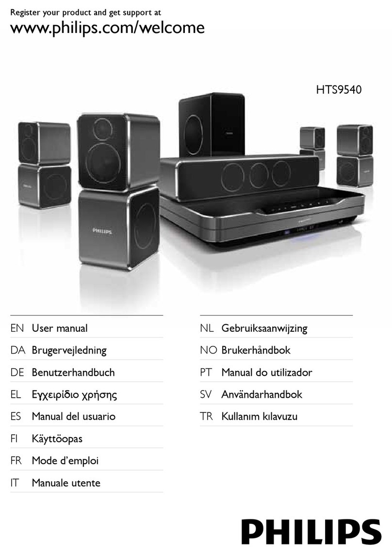 Philips HTS9540/12 User manual