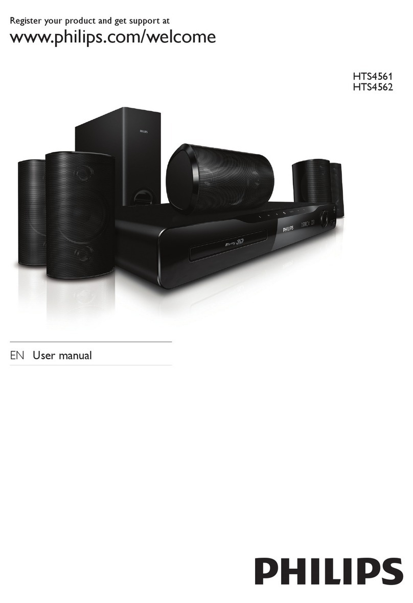 Philips HTS4561/12 user manual