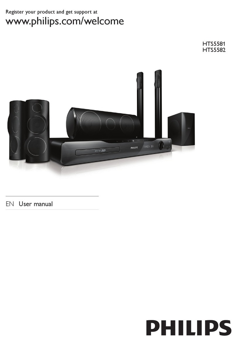 Philips HTS5581/12 User manual Philips HTS5581/12 User manual