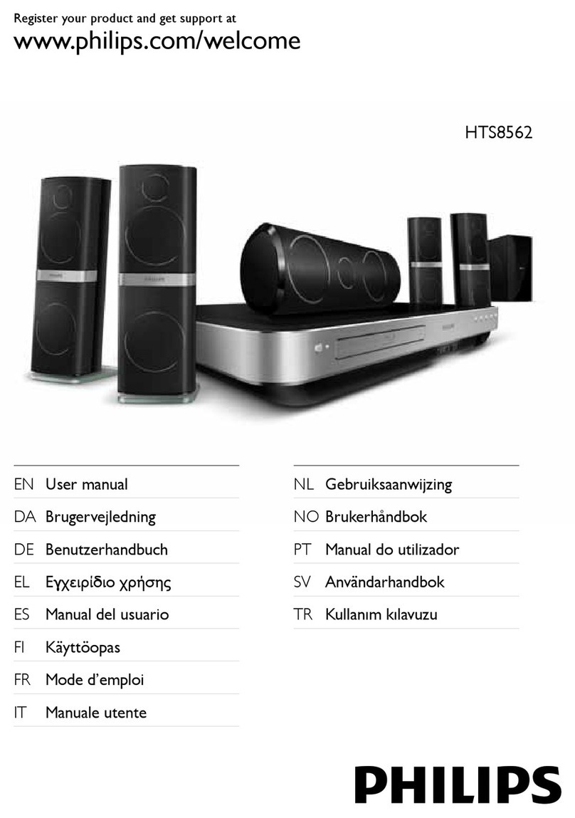 Philips HTS8562/12 user manual