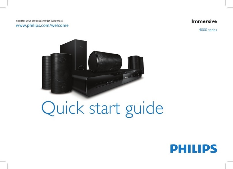 Philips HTS4561/12 User manual
