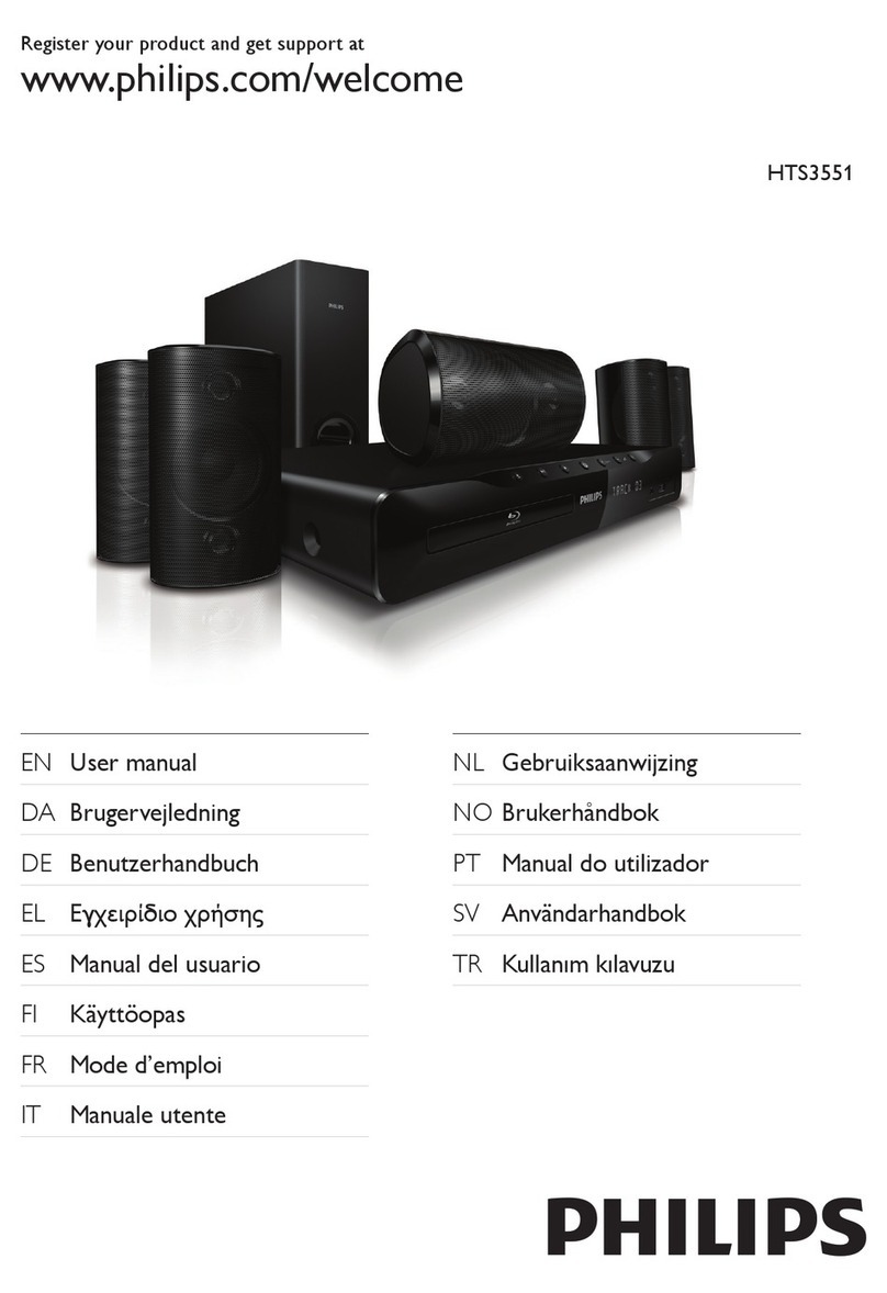 Philips HTS3551/12 User manual Philips HTS3551/12 User manual