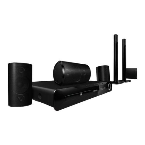 Philips HTS3530/05 User manual