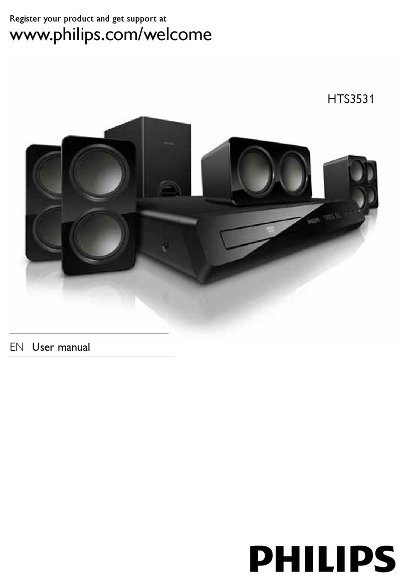 Philips HTS3531/05 User manual