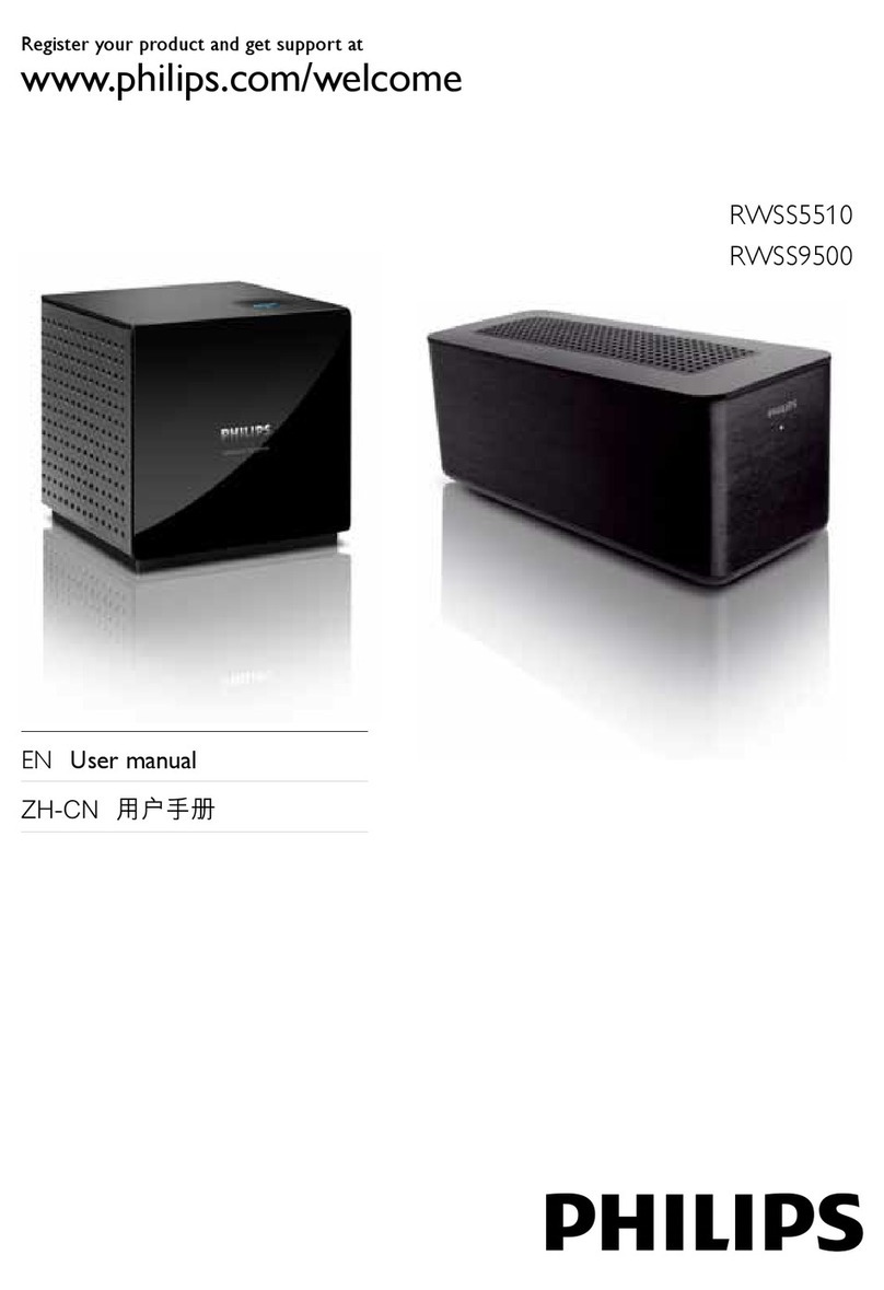 Philips RWSS5510 User manual