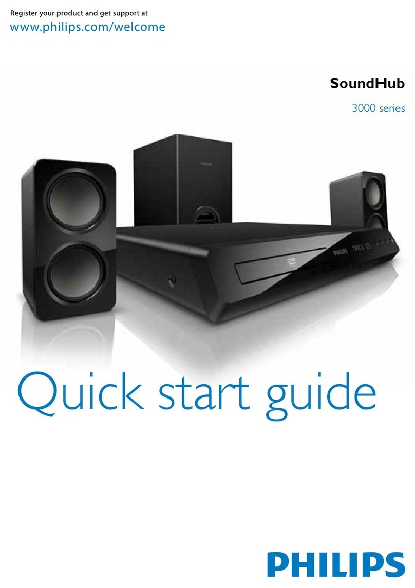 Philips HTS3201/12 User manual Philips HTS3201/12 User manual