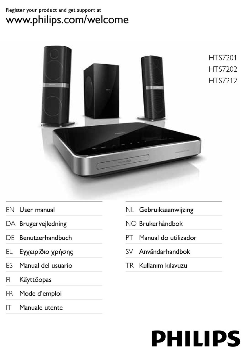 Philips HTS7212/12 user manual