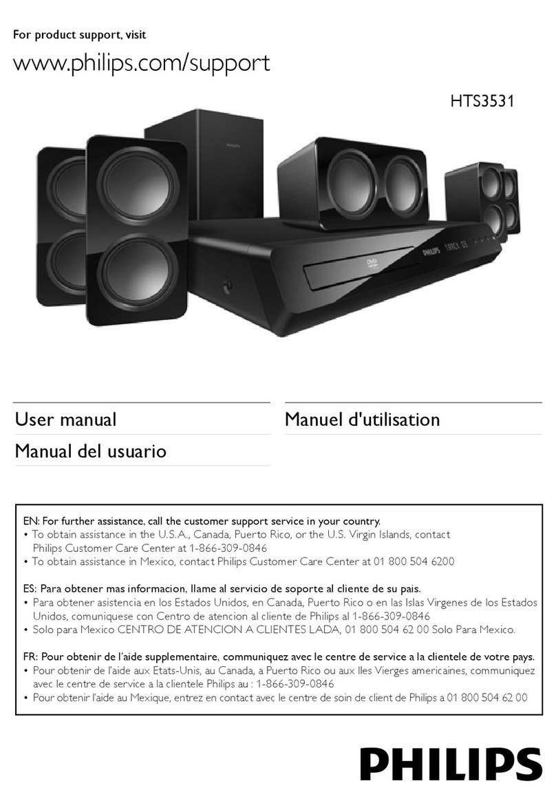 Philips HTS3531/F7 User manual