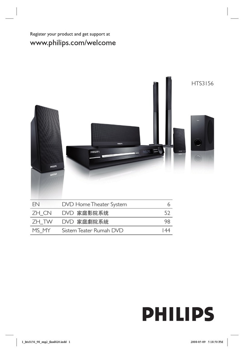 Philips HTS3156/98 user manual