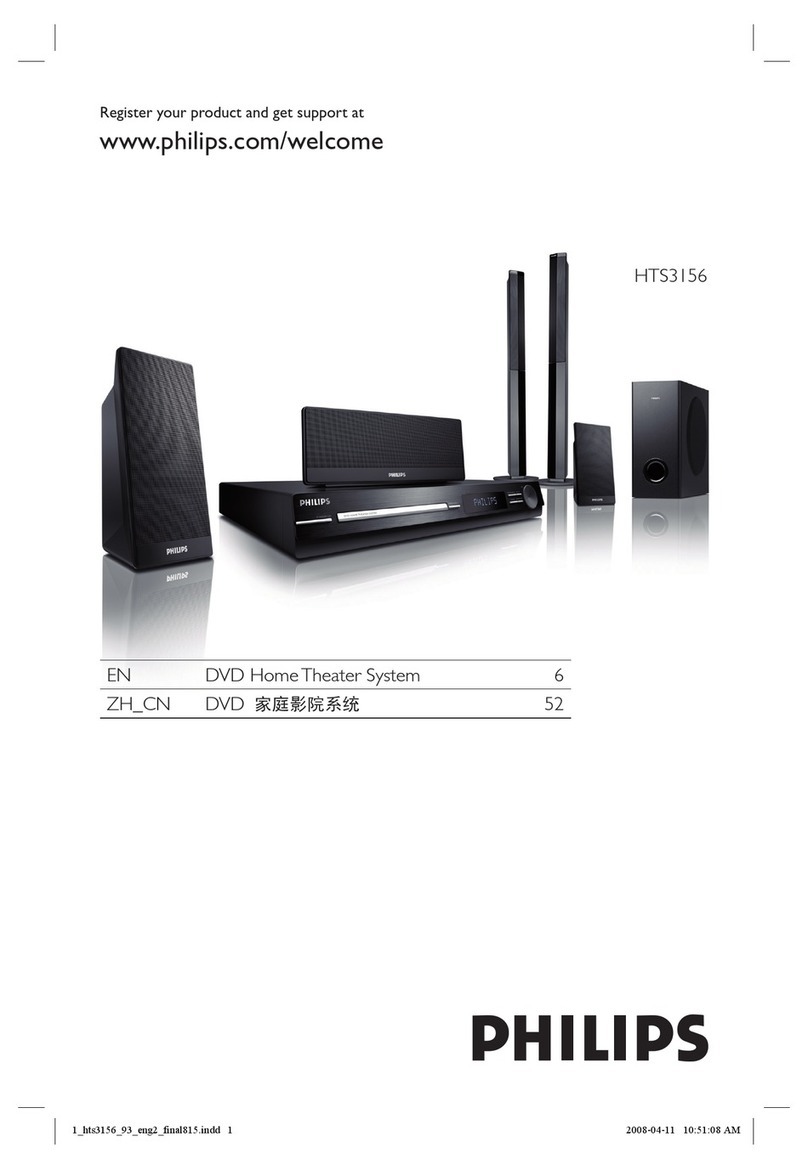 Philips HTS3156/93 user manual